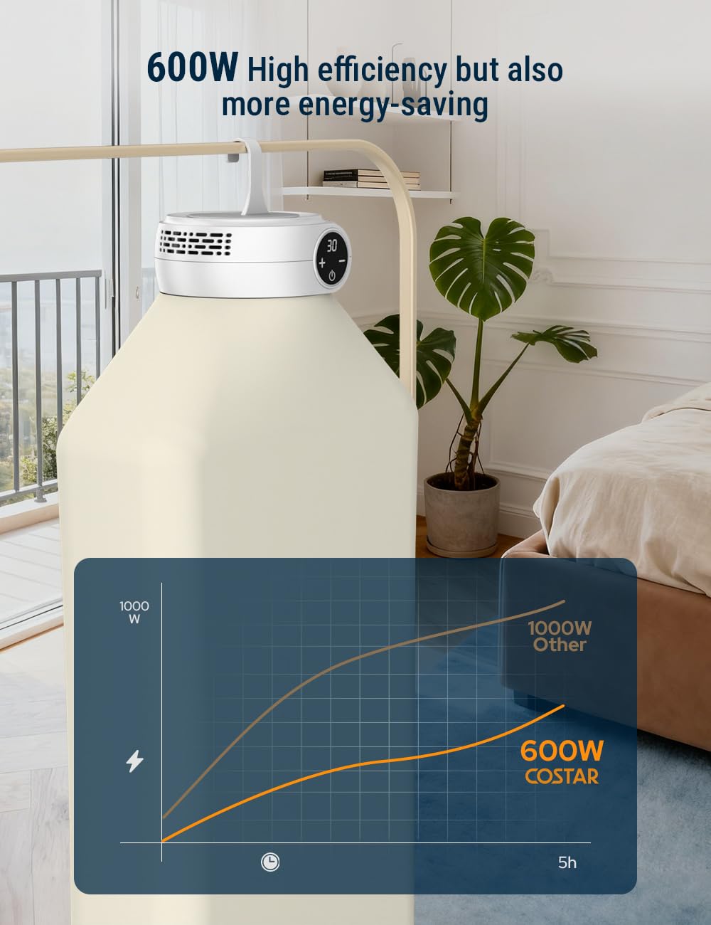 Hangable & Foldable Cloth Dryer